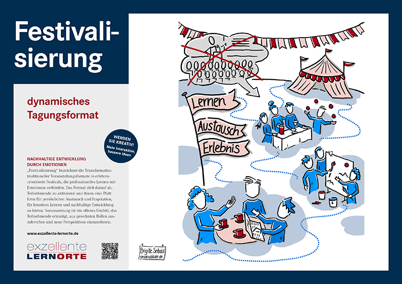 Festivalisierung